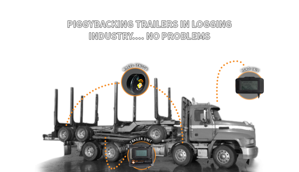 11new-final-banner-log-truck-slider